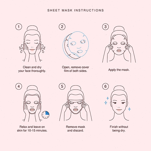 Is it Important To Use A Sheet Mask? Eshaistic Blog