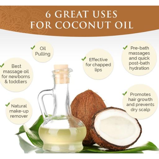 Numerous Benefits of Best Coconut Oil for Hair, Skin & Body - Eshaistic Blog