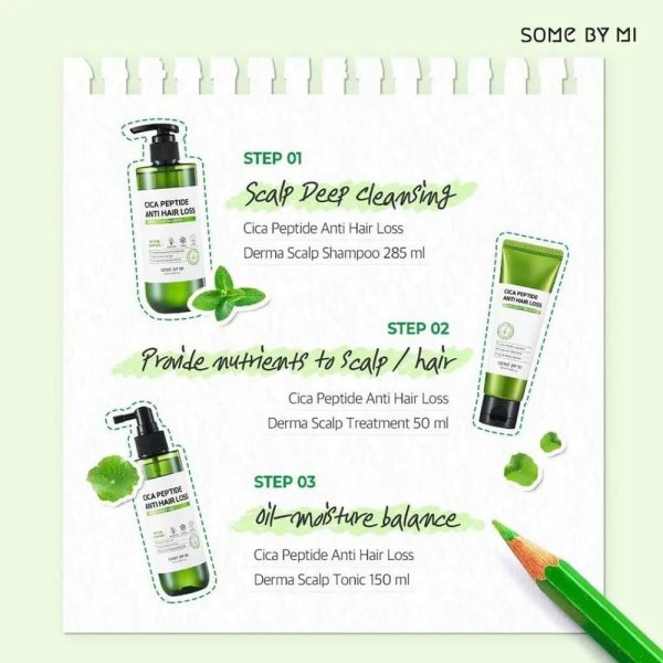 Some By Mi - Cica Peptide Anti Hair Loss Derma Scalp Tonic - 150ml - Image 3