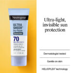 Neutrogena Ultra Sheer Dry-Touch Sunscreen SPF 70 - 88ml - Image 2