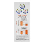 Dr. Althea Vitamin C Boosting Serum, 30ml - Image 3