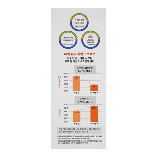 Dr. Althea Vitamin C Boosting Serum, 30ml - Image 3