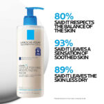 La Roche-Posay Lipikar Wash AP+ Gentle Foaming Moisturizing Wash 400ml - Image 3