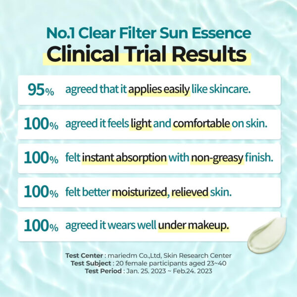 Numbuzin No.1 Clear Filter Sun Essence SPF50+ PA++++ 50ml - Image 4