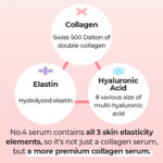 Numbuzin No.4 Collagen 73% Pudding Serum 50ml - Image 4