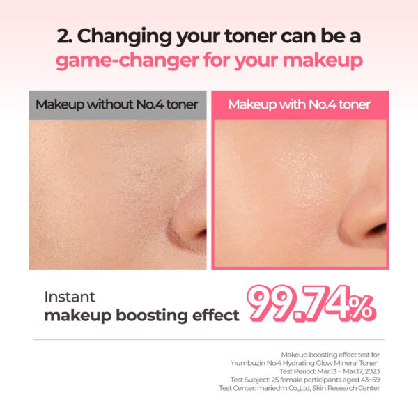 Numbuzin No.4 Hydrating Glow Mineral Toner 200ml - Image 4