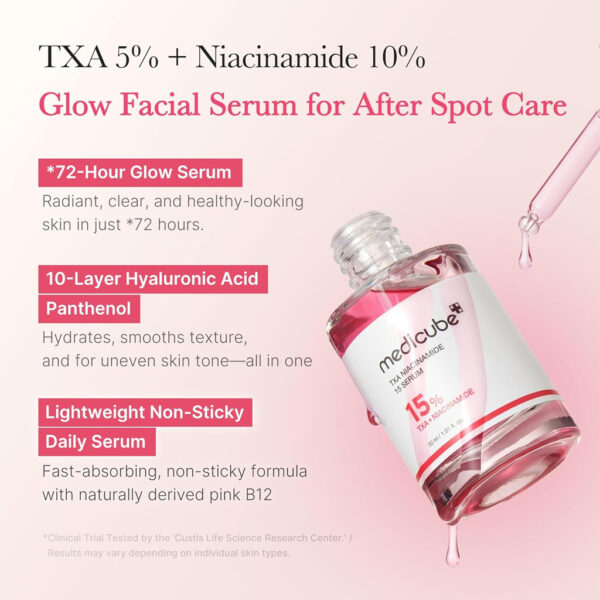 Medicube TXA Niacinamide 15 Serum 30ml - Image 3